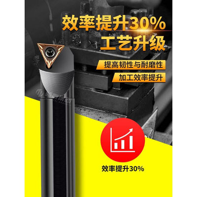 数控刀杆螺钉式内孔刀S20R-STUCR/L加工中心三角形镗孔TCMT车刀杆