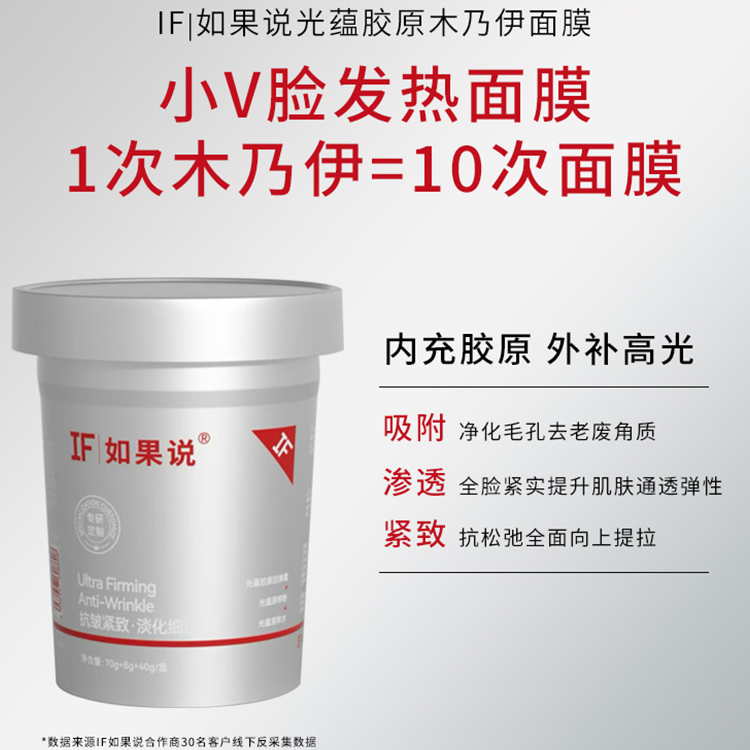 【达人专享】如果说木乃伊胶原抗皱紧致保湿