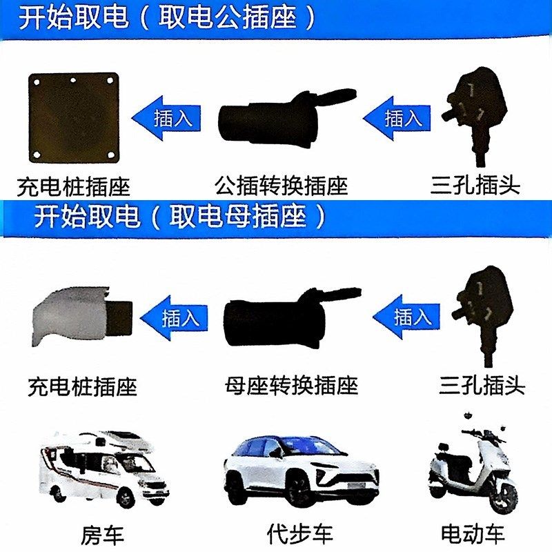 新能源汽车电摩充电桩取电器转换插头220V转N接头电动.车房车转换,汽车用品/电子/清洗/改装,充电桩取电/放电转换器,淘宝优惠券,粉丝福利购,淘宝优惠卷