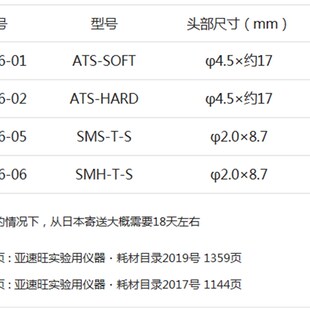 无尘环境机器z 亚速旺 用品 防静电无尘棉签 SWAB 綿棒 ONE