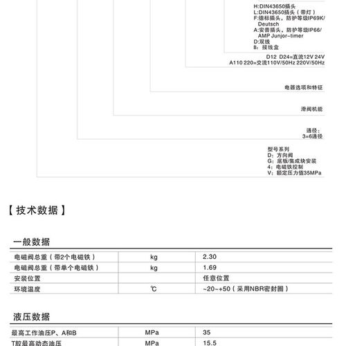 台湾WANERF电磁阀DG4V-3-7C-Mz-D24-L-40 A F R220 DG4V-5