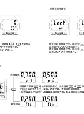 星辰气动数显压力开关真空负压传感器DyPS210/201/200-R-N亚德客