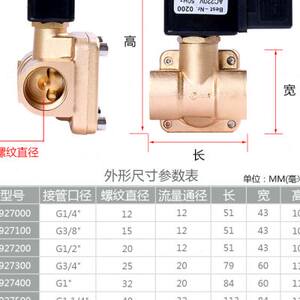 0927常闭电磁阀150度水阀气阀铜高压阀高压16MPA2分3分4分6分1寸