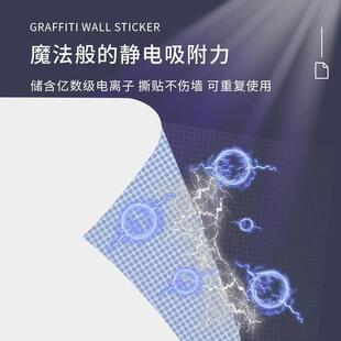 静电白板墙贴儿童写字板涂鸦白板贴防水墙面耐高温客厅防潮房间