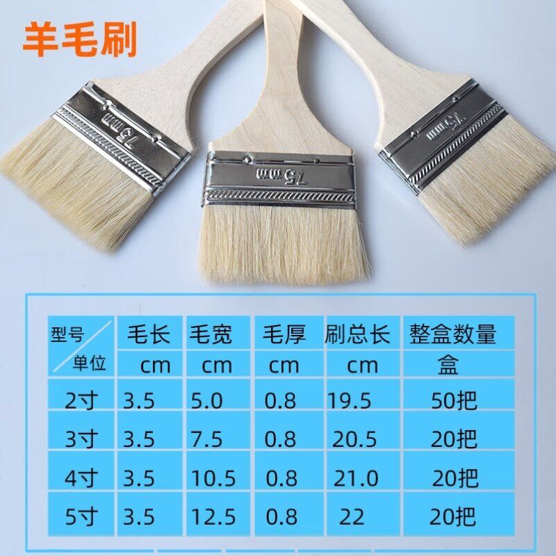 羊毛刷乳胶漆刷子涂料刷墙工具面漆油漆刷子清Q洁除尘扫灰2寸羊毛