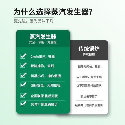 贯流式智能蒸汽i锅炉全自动无需人工商用天然气1.7吨蒸汽发生器