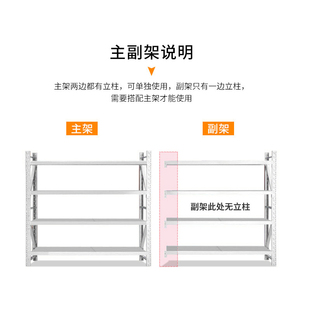 货架仓库仓储白色置物架t展示储物多层家用落地架子快递库房收纳