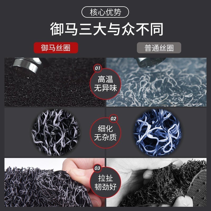 御马汽车丝圈脚垫适用 蔚来es6脚w垫et5T es7 es8 ec6 ec7脚垫