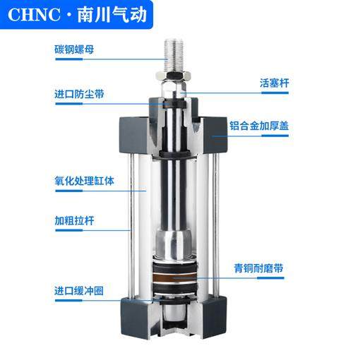 极速标准气缸SC50/40/32X25Xt50X75X100X125X150X175X200X300X400