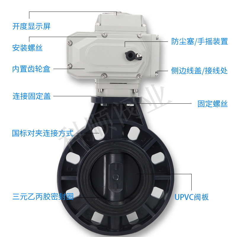 电动pvc蝶阀 D971X-16S塑料upvc阀门 耐酸碱腐蚀50 65 80 100 150