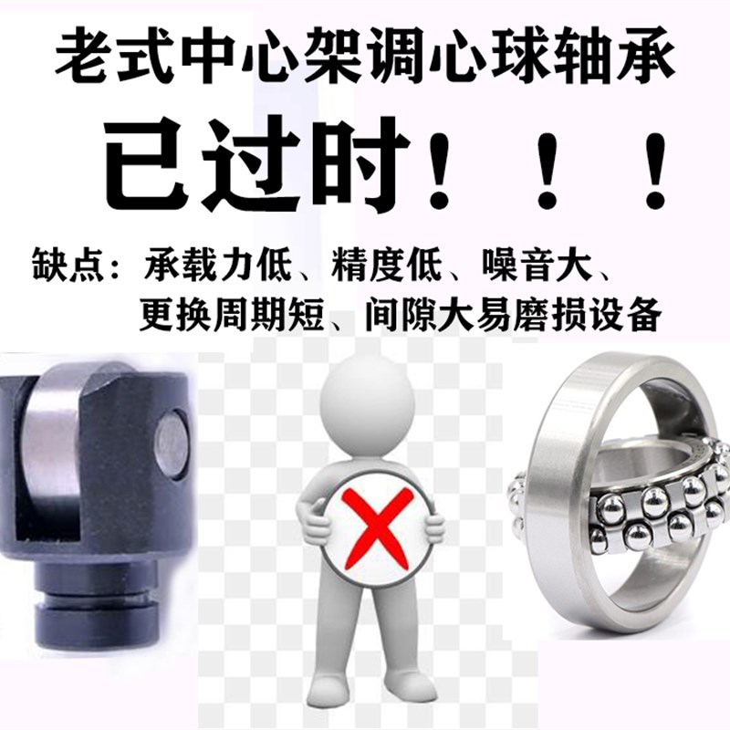 重型支撑车床中心架滚轮轴承INA NUTR 15 17 20 52 25 62 30 35-A