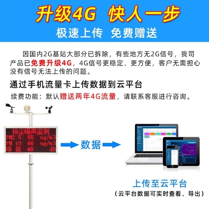 扬尘监测系统智慧工地噪声环境实时在线监测PM2.P5pm10粉尘检测仪
