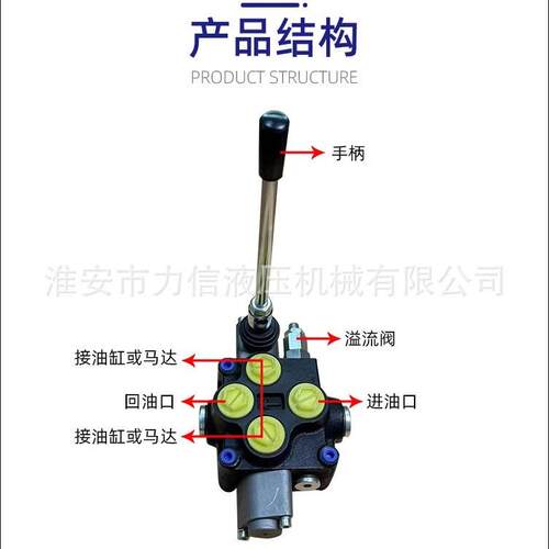 ZD102 ZT12液压多路阀分配器 单双向手动换向阀 控制油缸马达改装