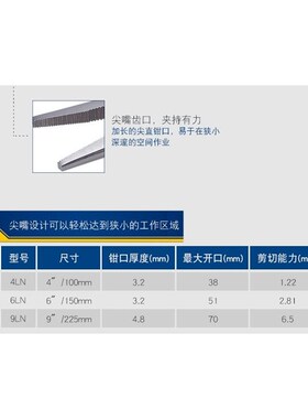美国欧文airwin力确尖咀大力钳4LN6LN9LN尖嘴带刃夹持钳VISE GRIP