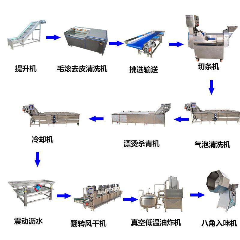 多功能真空低温油炸机餐厅果蔬脆片油炸机器商用果蔬脱水油炸设备,厨房电器,其他商用厨电,淘宝优惠券,粉丝福利购,淘宝优惠卷