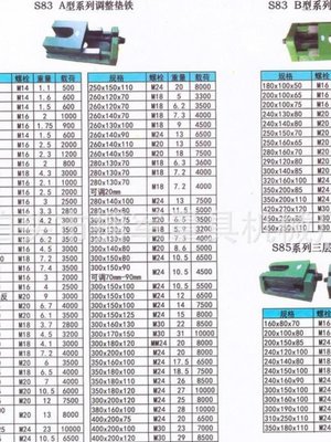 新品供应 机床垫k铁 调整地脚 重型数控机床减震垫铁 三层防震垫