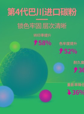 天熙适用惠普m154a硒鼓m180n Color LaDserJet  ProM181fw粉盒M15