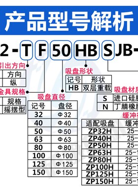 机械手真空吸盘可调节万向摇摆金具ZP2-TF63HBS/NJB25/50/7Z5/100