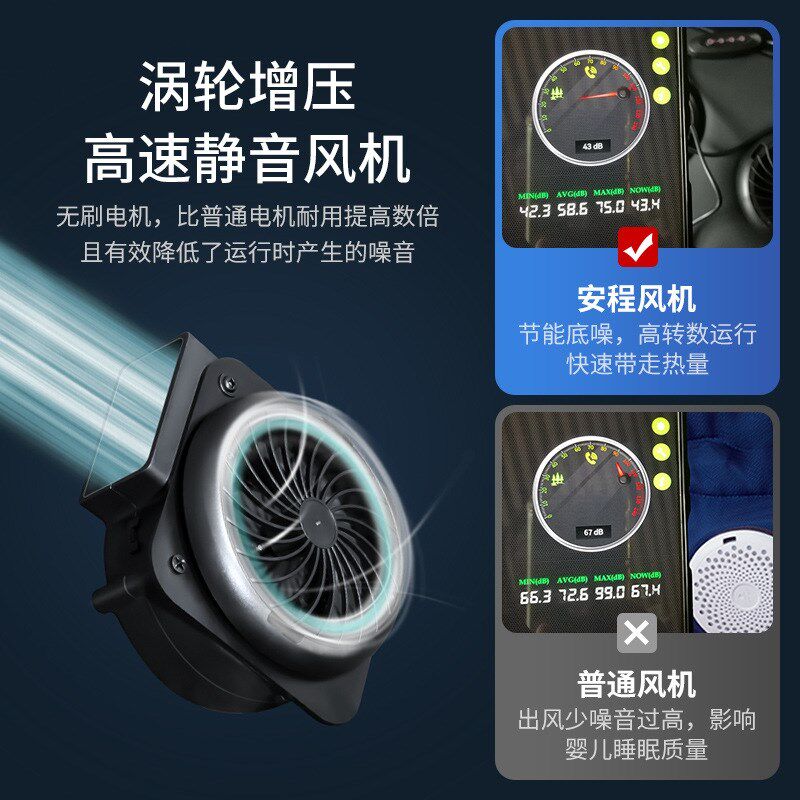 车载充电器汽车点烟器转换插头电源一z拖三USB快充PD车充后排24V1
