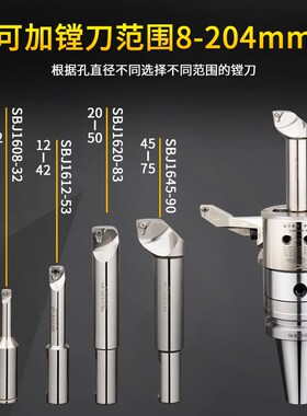 新款NBH2084S微调精镗刀微调头cnc加工M中心镗刀套装精镗头搪孔器