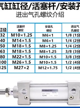 新款型/MB系列/杆j不回转型气缸MBKB/MDBKB/32/40/50/63/80/10现