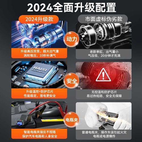 车载充气泵应急启动电源多功能12V汽I车无线便携式充气泵电动气泵