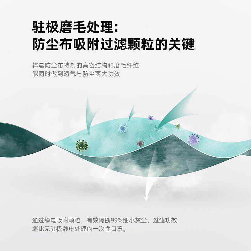 54N家具防尘布盖布家s用加厚防尘罩装修遮挡灰尘床罩沙发遮灰