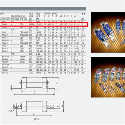 茗熔快速熔断器MRO RGS4 660GH 32A40A50A63A75A80A100A125A 陶瓷