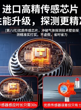 工业独立式可燃气体探测报警器天然气燃气K漏气泄露警报器商用检