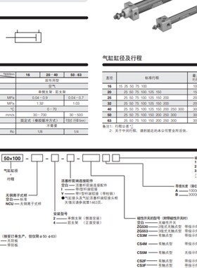 KOGANEI气缸DAB40/50X25X50X75X100X150IX200X250X300-2-4-W-A