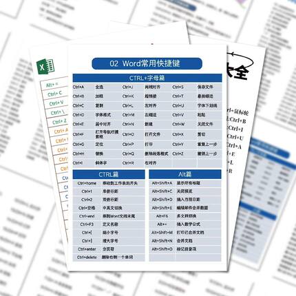 34张电脑常用快捷键贴纸打工人入门常用办公室实用装饰笔记本手机壳电脑贴纸文创手账素材贴画自粘贴防水贴