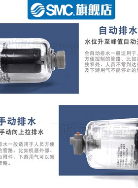 SMC过滤 油水分离器AW20/AF20/AFM20/AFD20/AC20D-N02/0W2BCG-CZ-