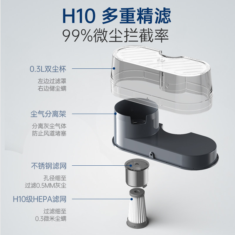 摩飞除螨仪床上家用床单床铺清理去螨G虫神器吸尘器一机多用杀菌