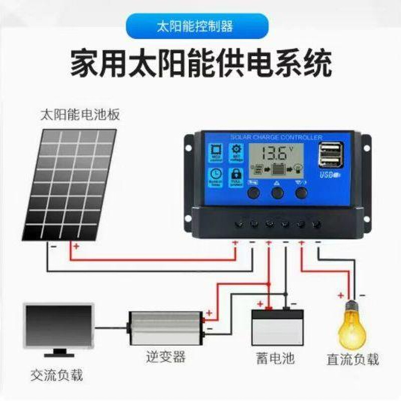 18V60W太阳能发电板电瓶充电12V24V电源供电全套汽车防亏电
