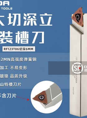 RF126T062020BM心机立装大切外槽2525BMN-1212BM刀走深槽刀