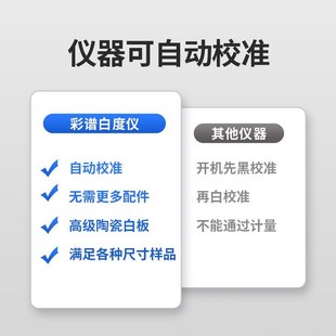 彩谱白度仪便携式布草纸张粉末陶瓷F塑料白度测试仪白度计亮度仪