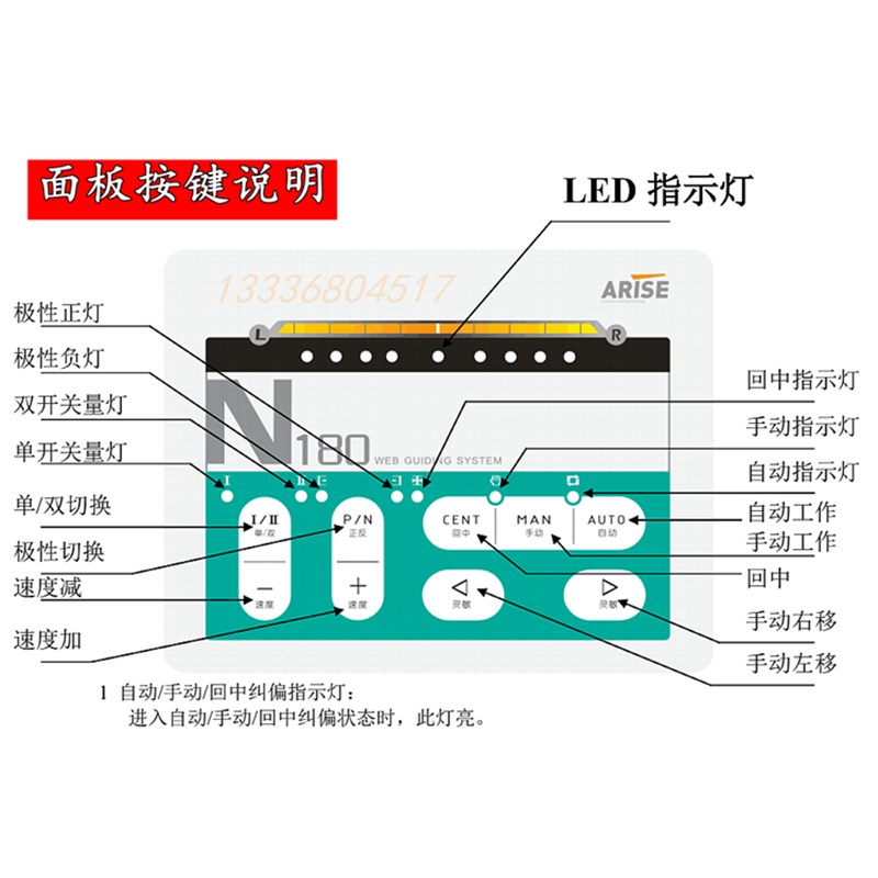 ARISE模拟量 N180纠偏 伺服系统 AE-210超声波纠偏控制器