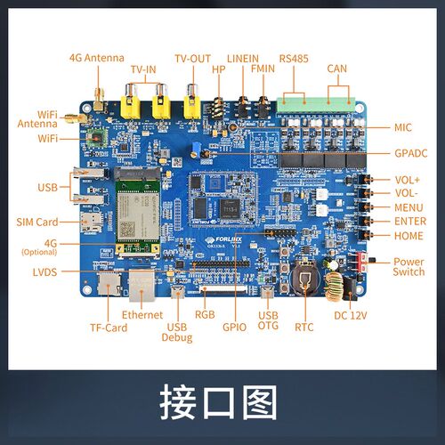 飞凌T113i开发板全志linux嵌入式ARM核心板工业级多核异构全国产
