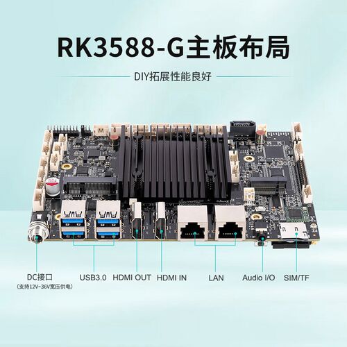 rk3588/3568/3399安卓主板多网路接口广告机linux/ubuntu系统开发