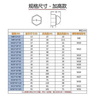 现货六角螺母螺栓加高加长保护帽塑料装饰保护盖螺帽盖型螺母螺.