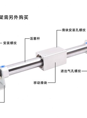 3210偶气动403010-RB/式-C磁/50SA0无杆气缸Y20/1-150BC02025-M0Y