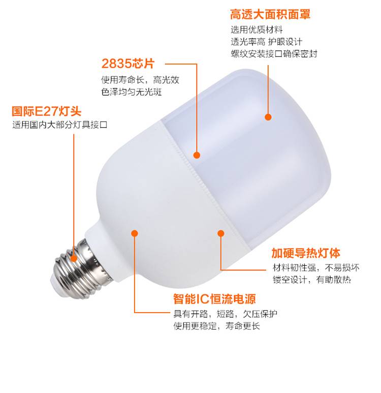 led灯泡E27螺口B22卡口球泡10w20w30W节能灯家用超亮款厂房照明灯 家装灯饰光源 LED球泡灯 原图主图