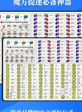 干货魔方中文版CFOP训练桌垫儿童魔方还原提速练习垫魔方速拧垫子