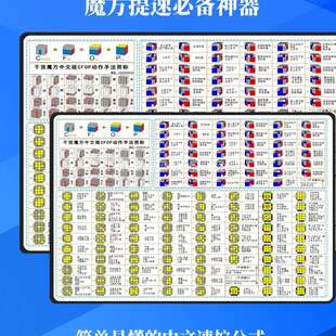 干货魔方中文版CFOP训练桌垫儿童魔方还原提速练习垫魔方速拧垫子