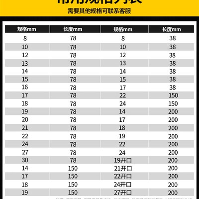 电动扳手套筒头加长外六角套头锂电风炮套筒头1/2接口8-30mm