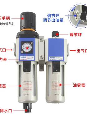 极速亚德客气源处理二联件GFC200/300/40M0调压过滤空压机油水分