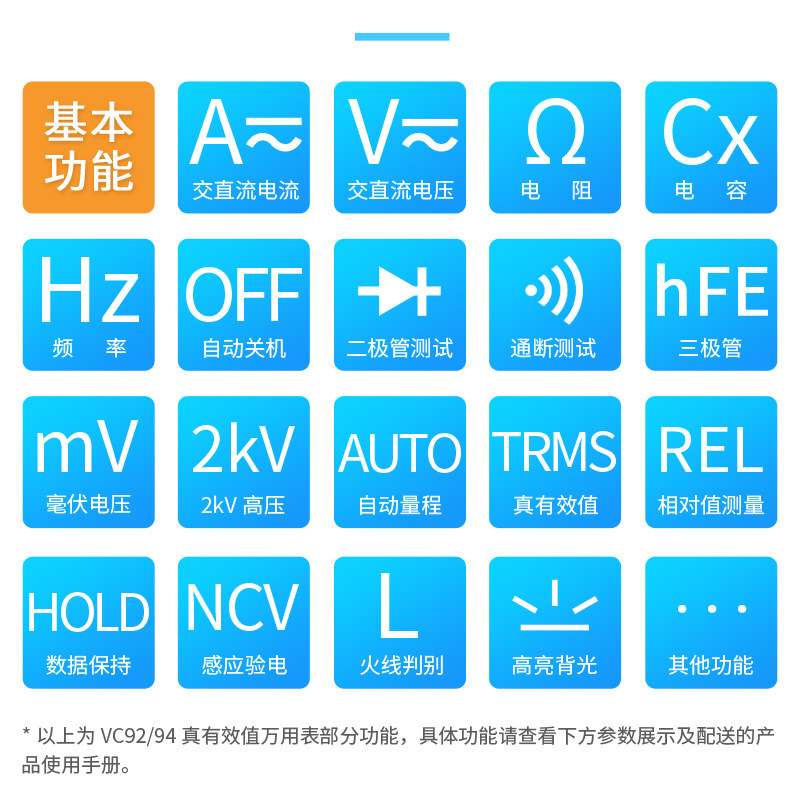 伊万厂家VC92感应验电2KV交直流自动量程背光全保护光伏万用