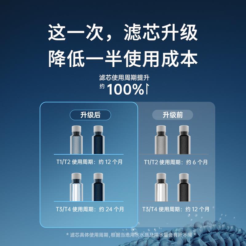 爱贝源R3净水器家用直饮加热一体机台式免安装桌面智能即热饮水机