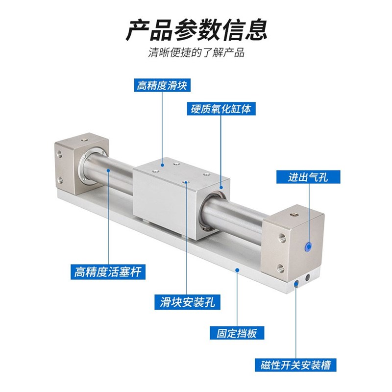 SMC型磁藕式CY3R无杆气缸10/15/20/25/3E2/40-200/300*400X500/60