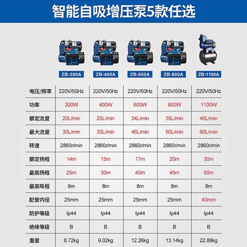 自吸增压泵家用智能p抽水泵热水器自来水全自动管道全屋加压泵